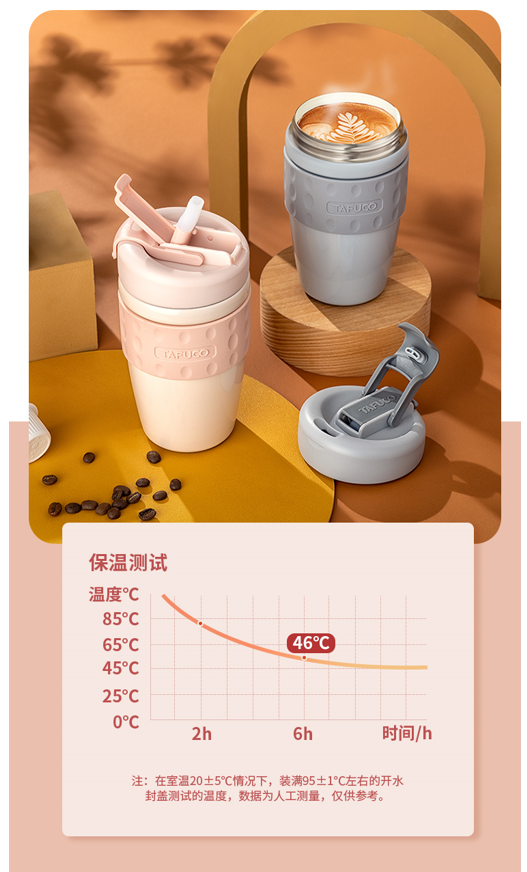 真的吼喜歡這個杯子！沒忍住又多囤了幾個！第10張
