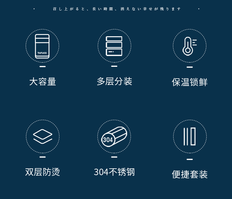 泰福高泰和保溫飯盒第2張 泰福高泰和保溫飯盒第2張