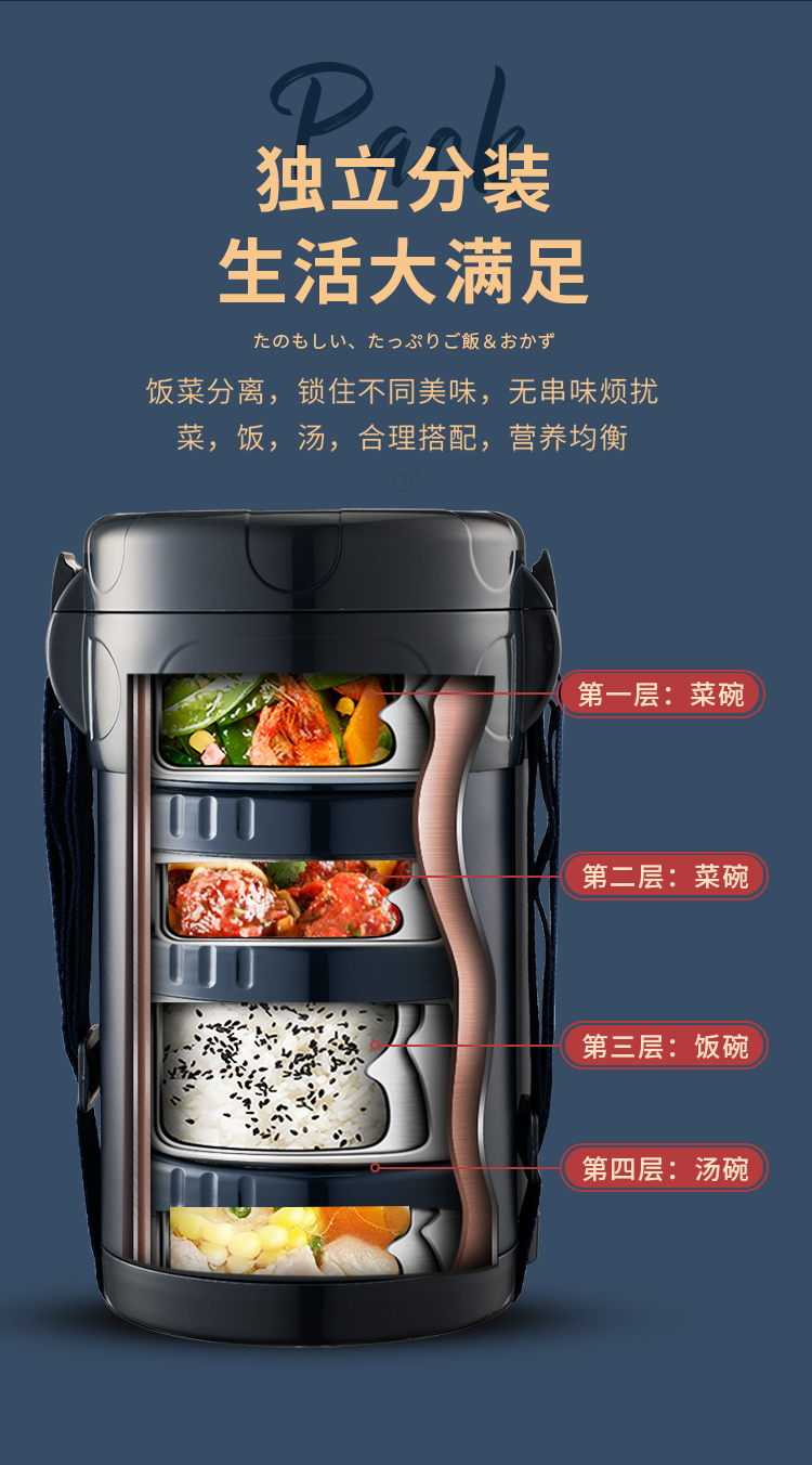 泰福高泰和保溫飯盒第3張 泰福高泰和保溫飯盒第3張