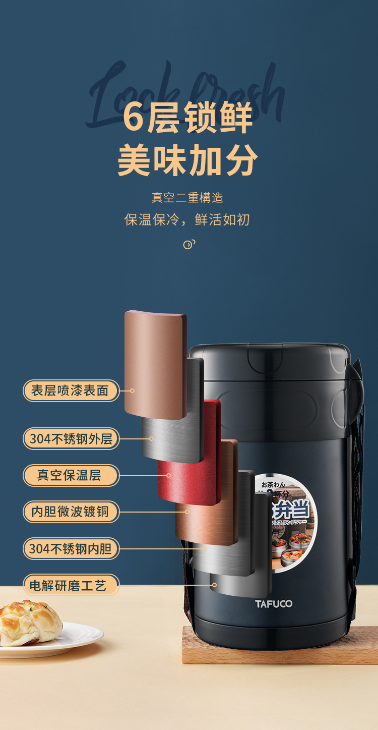 泰福高泰和保溫飯盒第6張 泰福高泰和保溫飯盒第6張