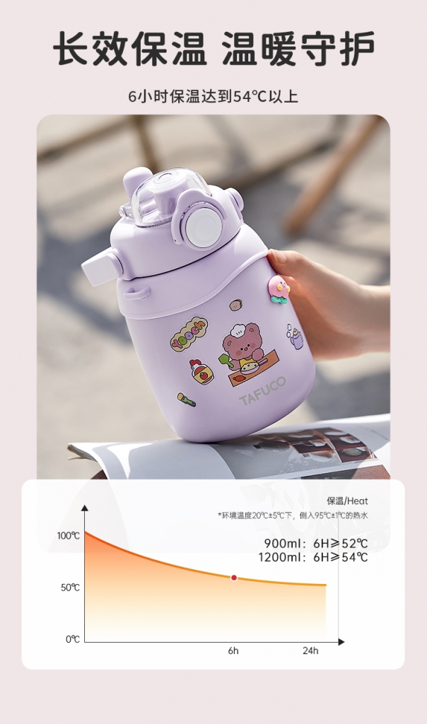 泰福高大肚保溫杯2350第9張 泰福高大肚保溫杯2350第9張