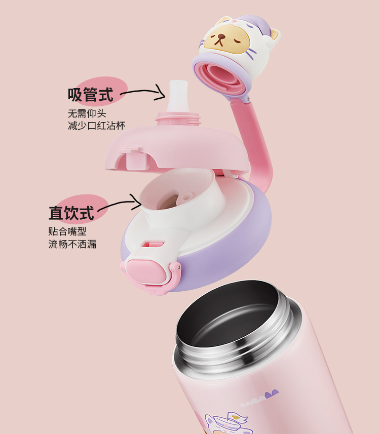 泰福高公仔雙飲保溫杯第4張 泰福高公仔雙飲保溫杯第4張