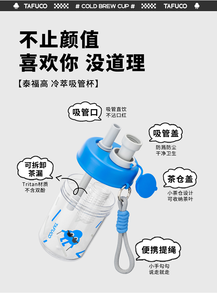 泰福高冷萃吸管杯第2張 泰福高冷萃吸管杯第2張
