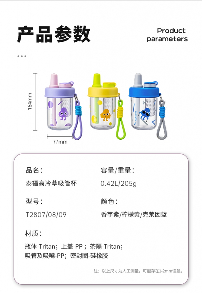 泰福高冷萃吸管杯第10張 泰福高冷萃吸管杯第10張