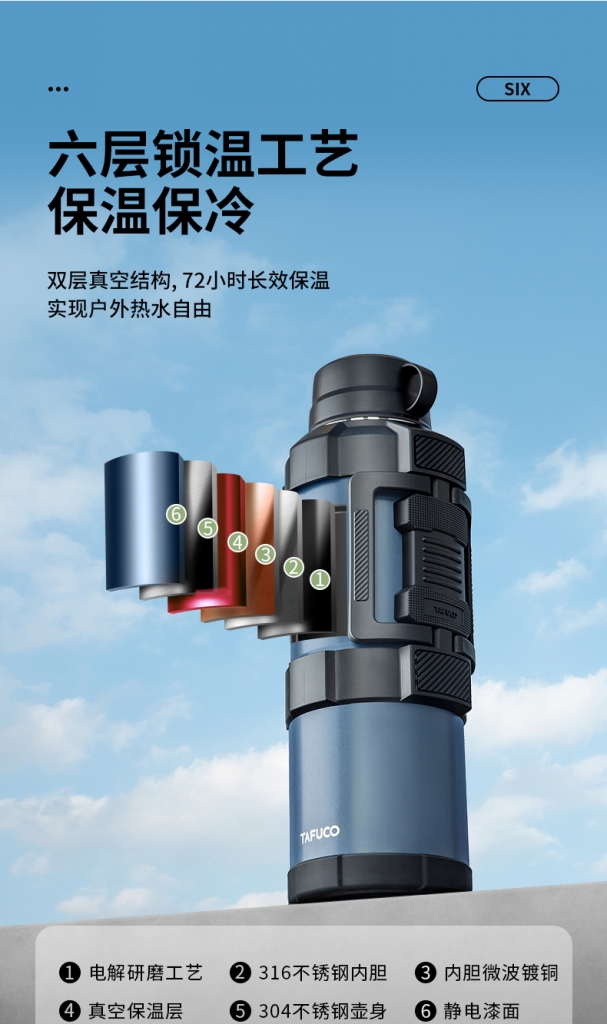 泰福高樂行保溫壺T1248/T1231第5張 泰福高樂行保溫壺T1248/T1231第5張