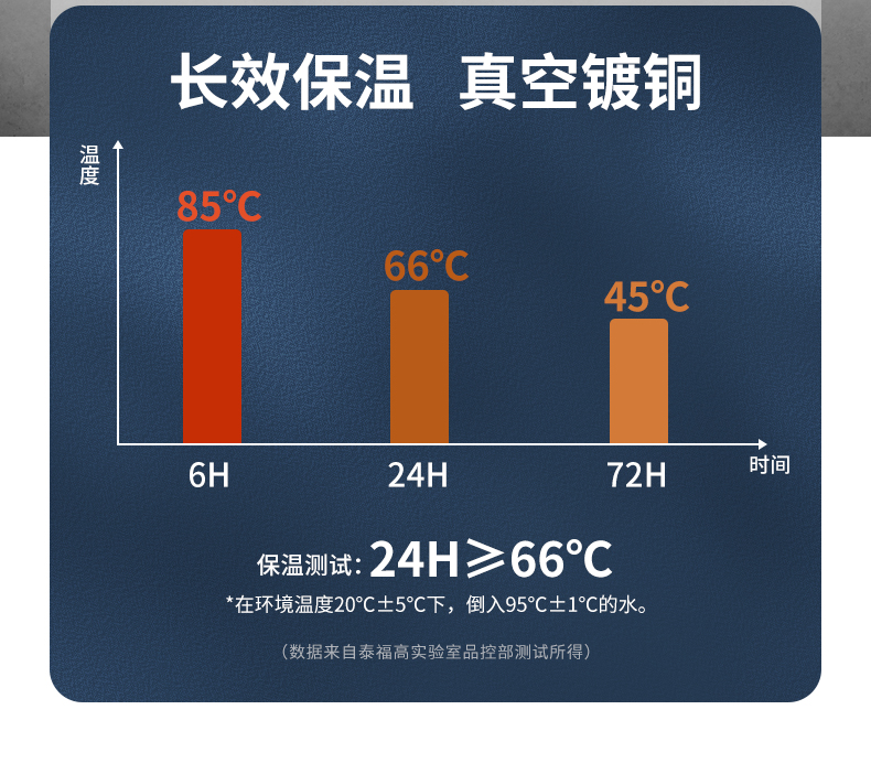 泰福高樂行保溫壺T1248/T1231第6張 泰福高樂行保溫壺T1248/T1231第6張