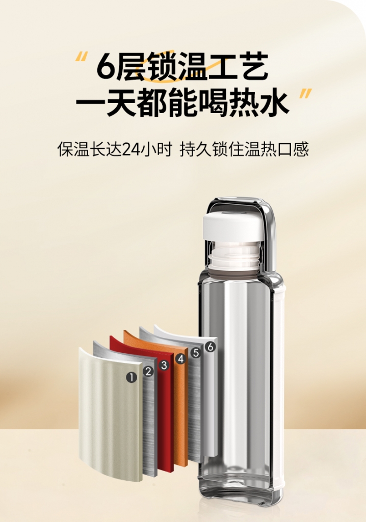 泰福高愛奧尼保溫杯 T1525系列第10張 泰福高愛奧尼保溫杯 T1525系列第10張