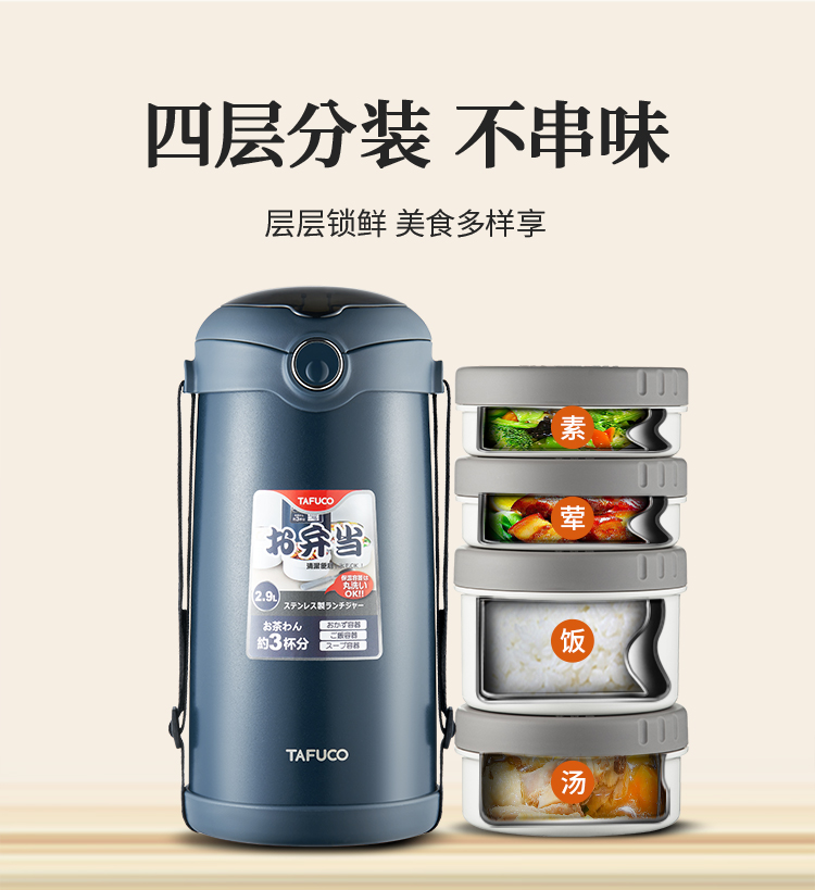 泰福高悅和保溫飯盒-可保溫可微波第3張 泰福高悅和保溫飯盒-可保溫可微波第3張