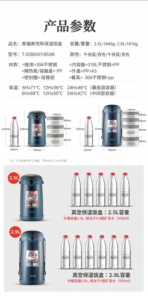 泰福高悅和保溫飯盒-可保溫可微波第10張 泰福高悅和保溫飯盒-可保溫可微波第10張