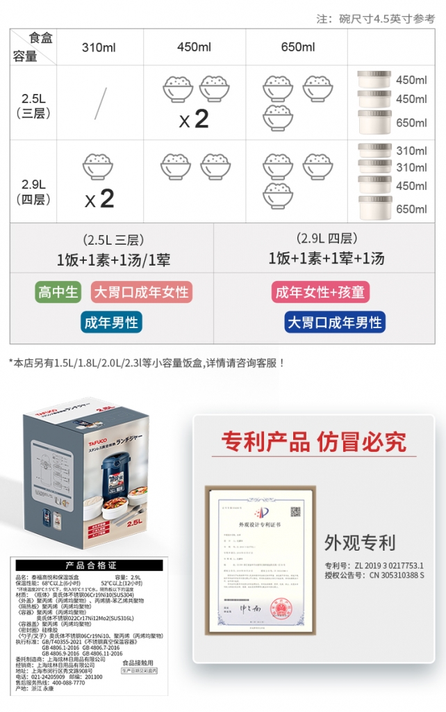 泰福高悅和保溫飯盒-可保溫可微波第11張 泰福高悅和保溫飯盒-可保溫可微波第11張