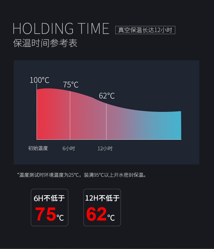 泰福高商務(wù)風(fēng)燜燒杯T6230第5張 泰福高商務(wù)風(fēng)燜燒杯T6230第5張