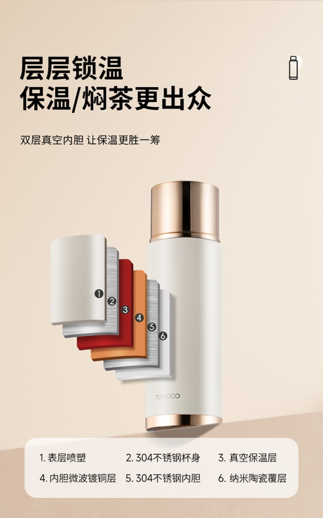 泰福高臻系列保溫杯T6185第4張 泰福高臻系列保溫杯T6185第4張