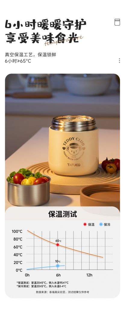 泰福高泰迪珍藏聯(lián)名系列-燜燒飯盒T5621第4張 泰福高泰迪珍藏聯(lián)名系列-燜燒飯盒T5621第4張