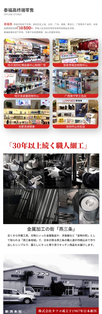 泰福高泰迪珍藏聯(lián)名系列-燜燒飯盒T5621第12張 泰福高泰迪珍藏聯(lián)名系列-燜燒飯盒T5621第12張